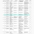 Итоговый протокол.jpg